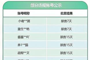 战旧主！德罗赞19中8拿到20分4板4助 正负值+6